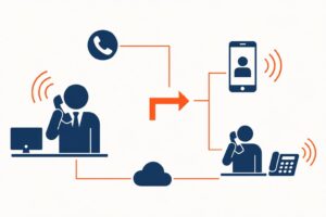 découvrez notre guide complet 2026 pour apprendre comment faire un transfert d'appel facilement et efficacement, avec toutes les astuces et étapes détaillées.
