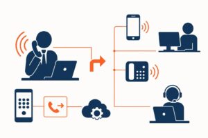 découvrez comment configurer facilement le transfert d'appel sfr avec notre guide complet et tous les codes ussd nécessaires pour gérer vos appels en toute simplicité.