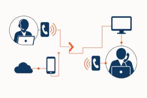 découvrez notre comparatif complet entre airagent et aircall, deux agents vocaux ia performants, pour choisir la solution idéale adaptée à vos besoins en communication automatisée.