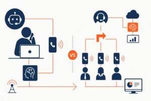 découvrez notre analyse complète d'airagent et ringover pour choisir le meilleur système de transfert d'appel ia en 2026, alliant efficacité et innovation.