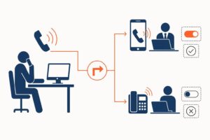 découvrez comment activer et désactiver facilement le transfert d'appel sur votre téléphone grâce à notre guide simple et rapide.