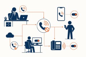 découvrez toutes les méthodes simples et efficaces pour désactiver le transfert d'appel sur votre téléphone. suivez notre guide étape par étape pour reprendre le contrôle de vos appels.