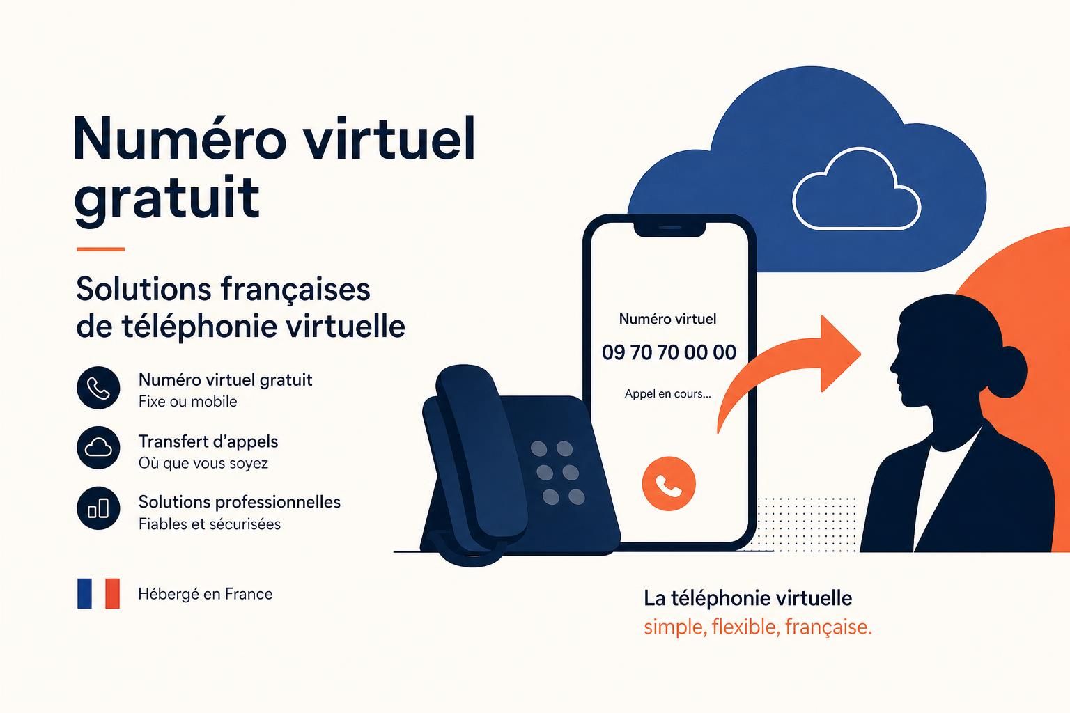 découvrez les meilleures solutions françaises de numéros virtuels gratuits en 2026 pour optimiser vos communications professionnelles et personnelles facilement.