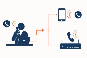 découvrez comment configurer facilement le renvoi d'appel sur votre mobile et la bbox bouygues pour ne jamais manquer un appel important.