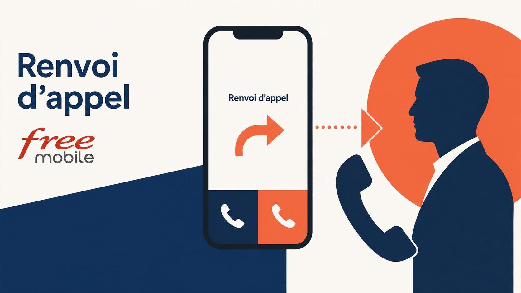 découvrez comment configurer le renvoi d'appel free mobile facilement avec nos guides détaillés et codes de renvoi pour ne manquer aucun appel.
