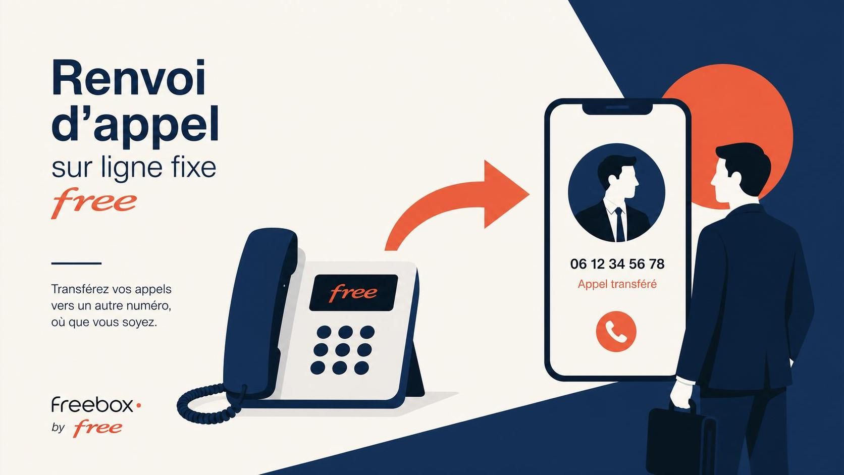 découvrez comment configurer le renvoi d'appel sur votre ligne fixe freebox facilement et rapidement pour ne manquer aucun appel important.