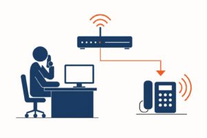 apprenez à configurer facilement le renvoi d'appel sur votre ligne fixe freebox pour ne jamais manquer un appel, même en étant absent.