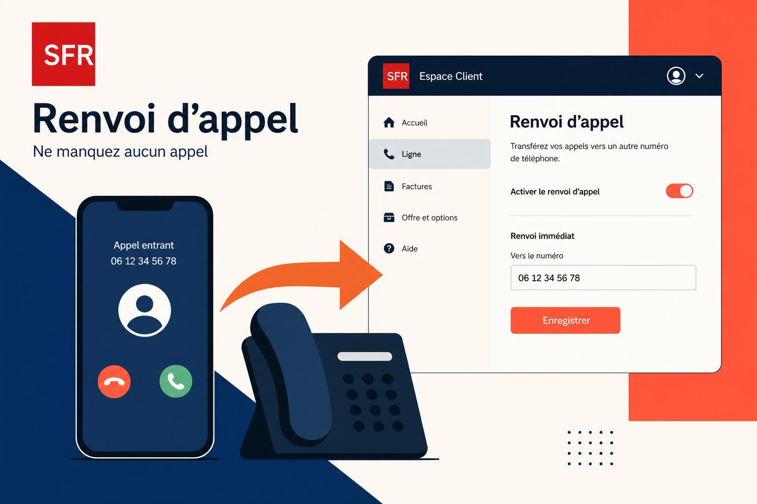 découvrez comment activer facilement le renvoi d'appel sfr depuis votre espace client ou via le code ussd pour ne plus manquer aucun appel.