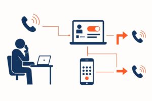découvrez comment activer le renvoi d'appel sfr facilement depuis votre espace client et grâce au code ussd pour ne jamais manquer un appel.