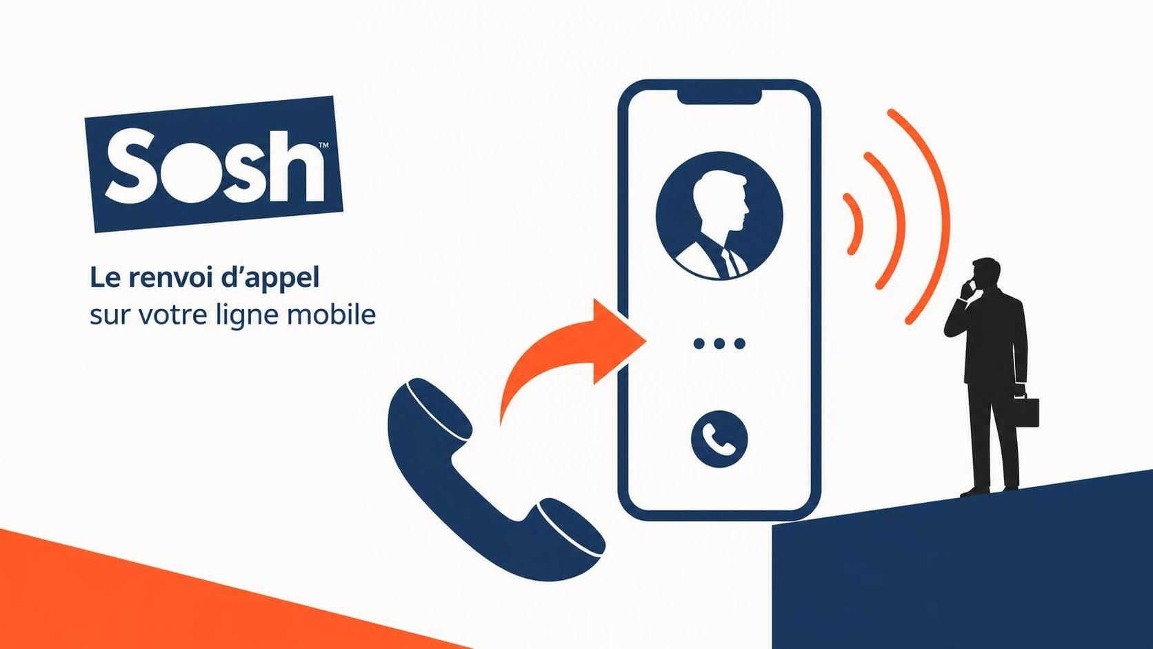 découvrez comment activer facilement le renvoi d'appel sur votre ligne sosh pour ne jamais manquer un appel important, où que vous soyez.