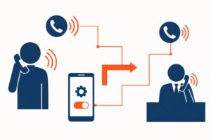 découvrez comment activer facilement le renvoi d'appel sur votre ligne sosh pour ne jamais manquer un appel important.