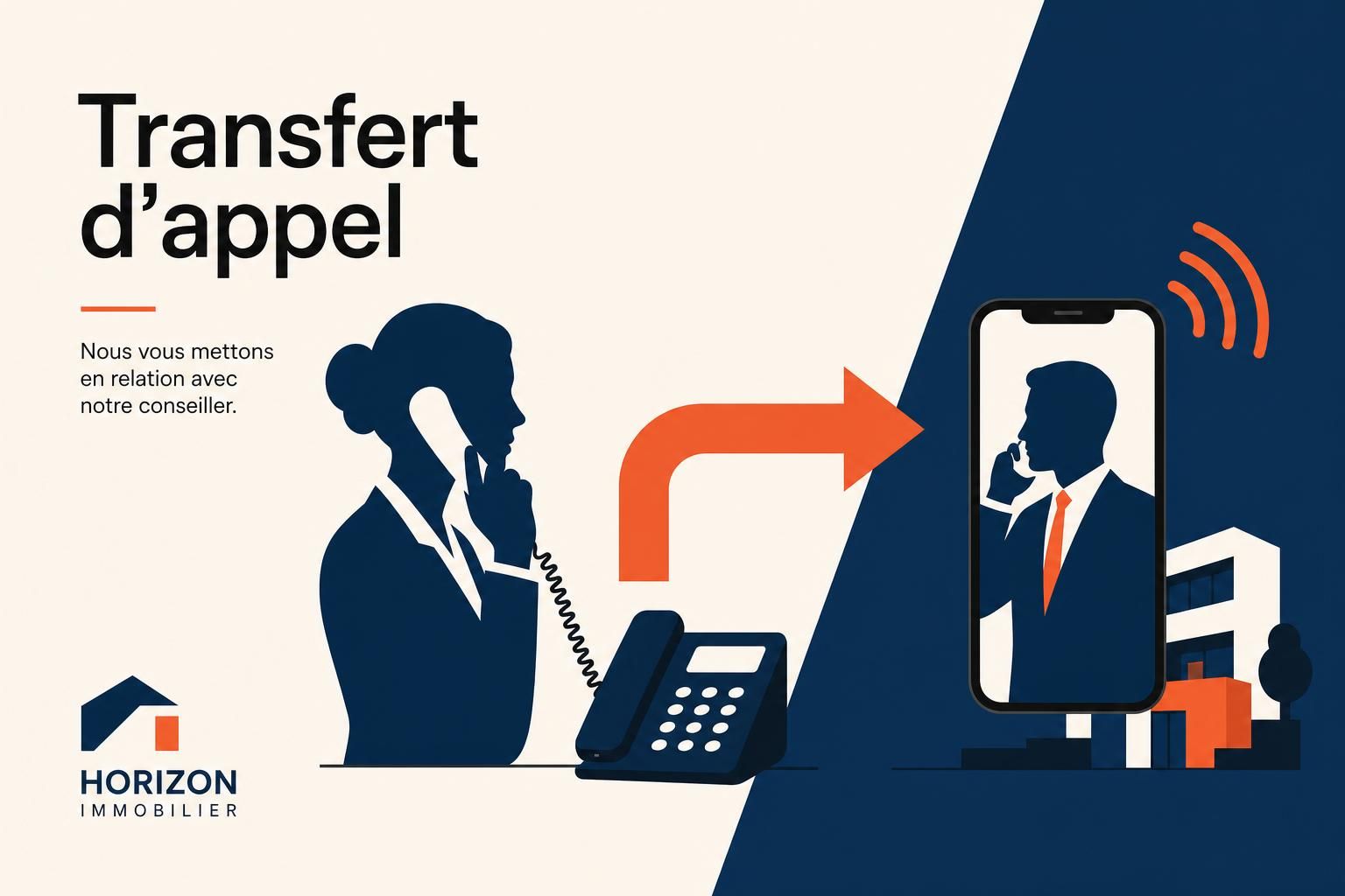optimisez votre service client avec le transfert d'appel pour agence immobilière et ne perdez plus aucun prospect grâce à une gestion efficace et rapide.