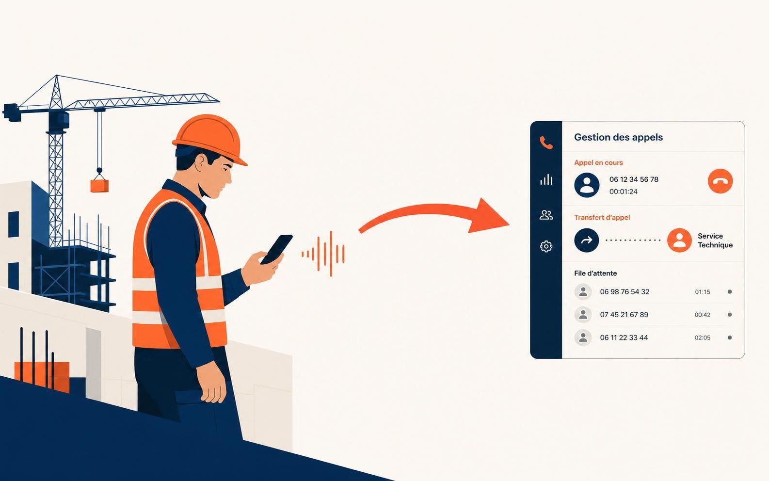 optimisez la gestion des appels sur vos chantiers btp avec notre service de transfert d'appel dédié aux artisans. assurez une communication efficace et ne manquez aucune opportunité.