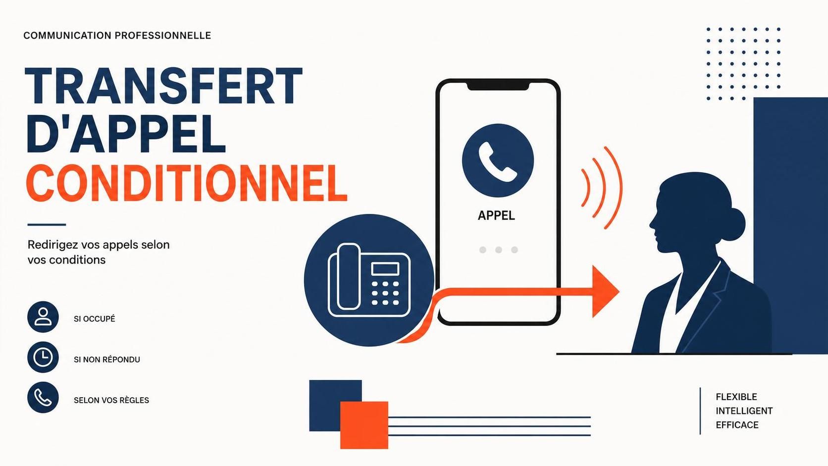 découvrez comment configurer un transfert d'appel conditionnel pour un renvoi intelligent et optimisez la gestion de vos communications téléphoniques facilement.