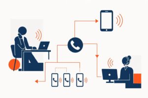découvrez notre comparatif 2026 des meilleures offres françaises pour acheter un numéro virtuel, choisissez la solution idéale pour votre communication.