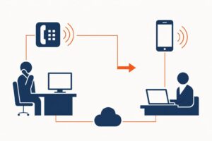 découvrez notre comparaison détaillée entre airagent et kavkom pour choisir la meilleure solution voip adaptée aux besoins de votre pme en 2026.