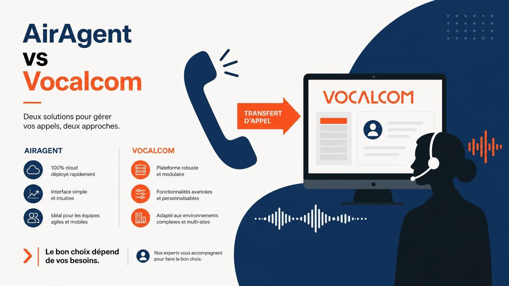 découvrez notre comparatif détaillé entre airagent et vocalcom, deux solutions performantes de gestion d'appels, pour choisir l'outil adapté à vos besoins en service client.