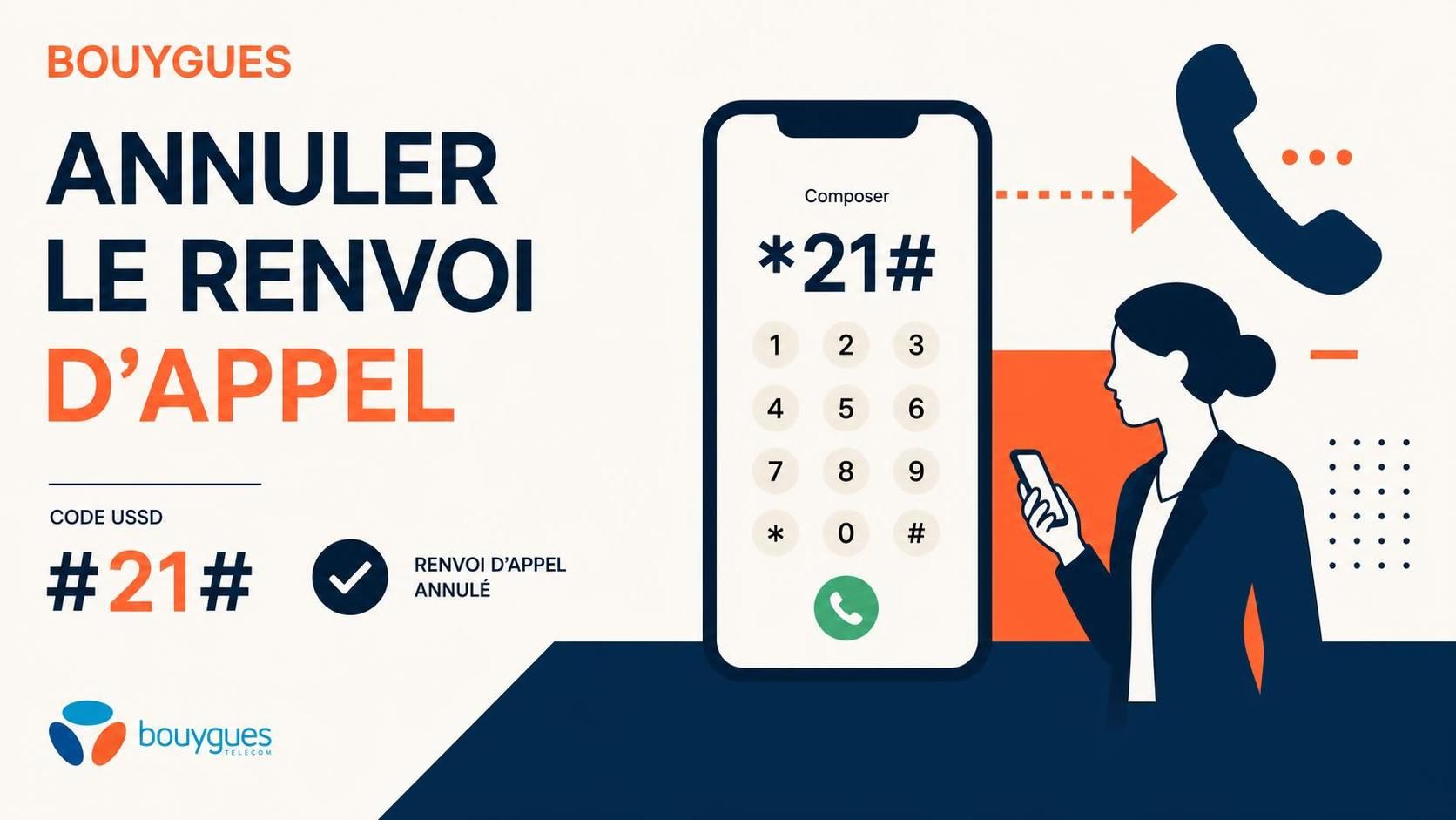 découvrez comment annuler facilement le renvoi d'appel bouygues grâce aux méthodes ussd et via l'application mobile. suivez notre guide simple et rapide pour désactiver le transfert d'appel.
