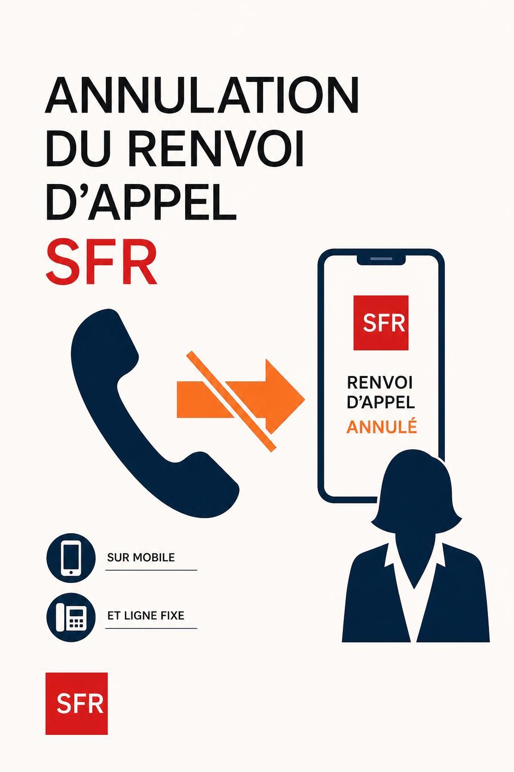 découvrez comment annuler le renvoi d'appel sfr facilement grâce à notre guide complet avec l'espace client et les codes à utiliser.