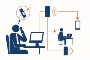 découvrez les solutions efficaces pour désactiver le renvoi d'appel orange lorsque vous rencontrez des difficultés. guide pratique et conseils pour reprendre le contrôle de vos appels.
