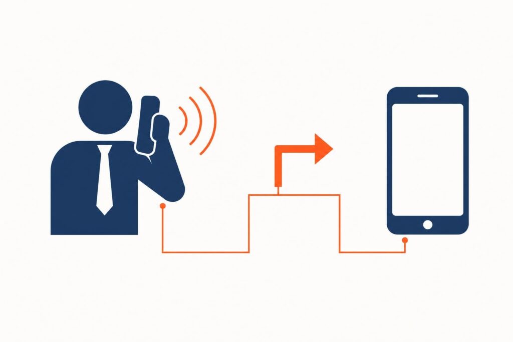 découvrez comment fonctionne le renvoi d'appel et apprenez à le configurer facilement pour ne jamais manquer un appel important.