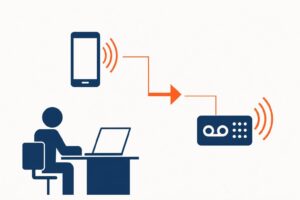 découvrez comment paramétrer facilement le renvoi d'appel free vers votre répondeur et gérer efficacement votre messagerie vocale.