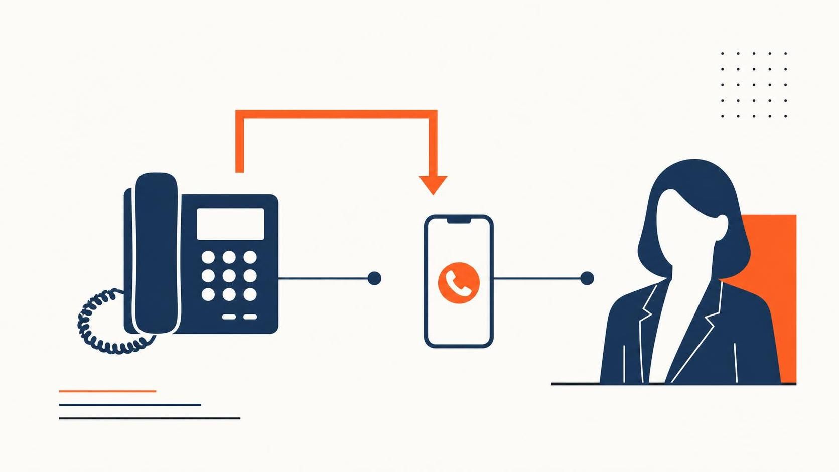 découvrez notre guide complet pour transférer facilement vos appels de téléphone fixe vers mobile, avec des étapes claires et conseils pratiques.