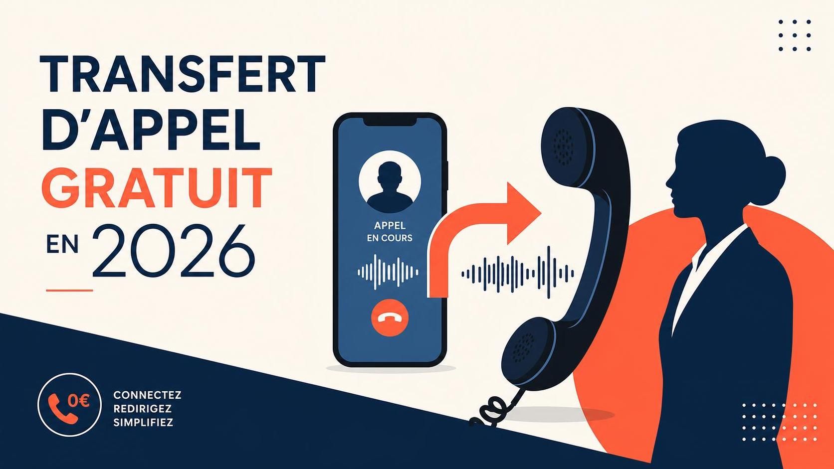 découvrez si le transfert d'appel gratuit est réellement possible en 2026, avec des conseils pratiques et les meilleures options pour optimiser vos communications téléphoniques.