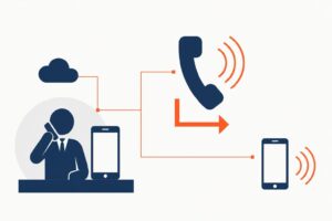 découvrez comment configurer facilement le transfert d'appel avec l'offre red by sfr pour ne jamais manquer un appel même en déplacement.