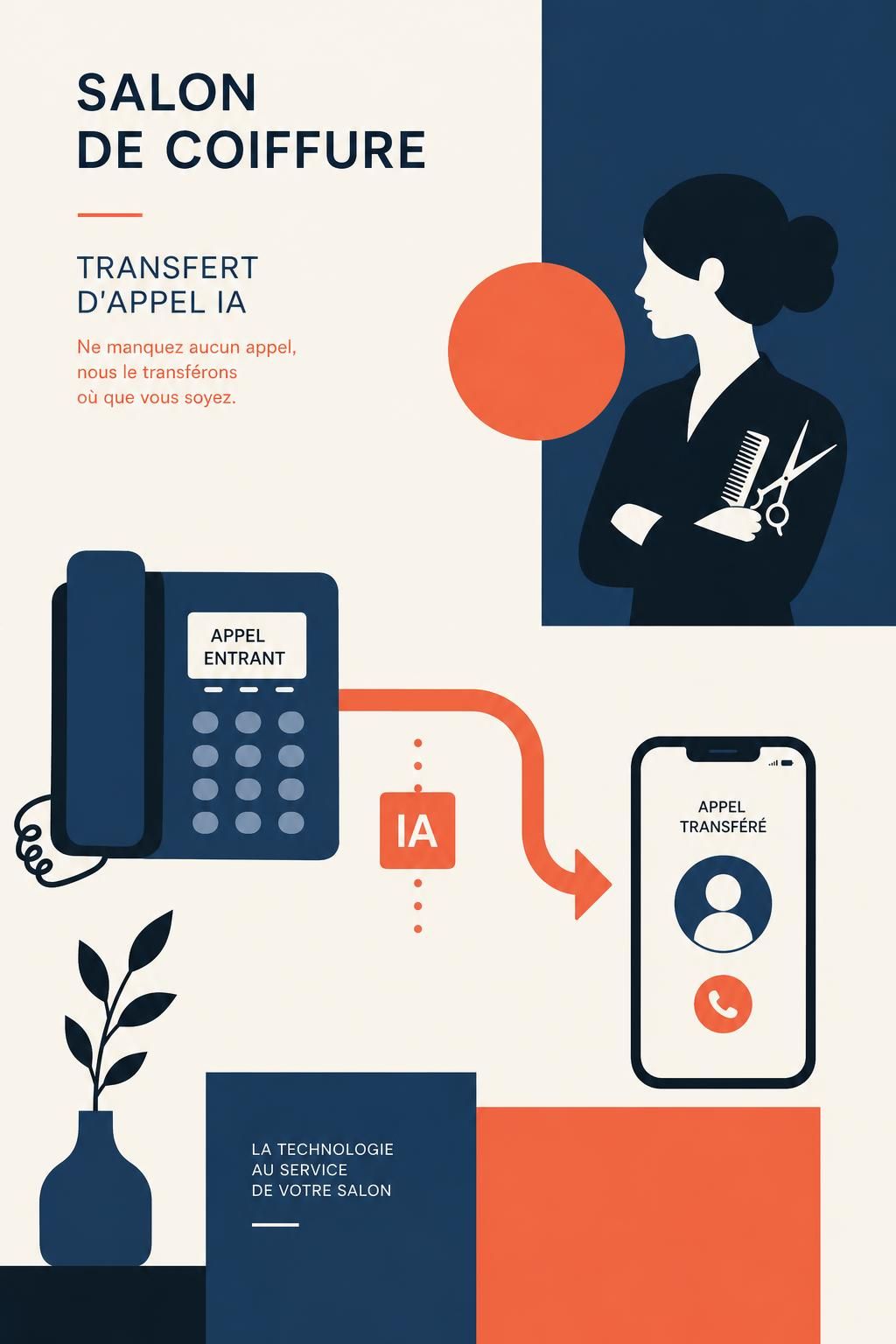optimisez votre salon de coiffure en 2026 avec notre solution ia de transfert d'appel pour une prise de rendez-vous rapide et efficace.