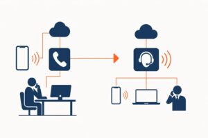 découvrez la comparaison entre airagent et onoff business : numéro virtuel efficace contre agent vocal ia avancé pour optimiser votre communication professionnelle.