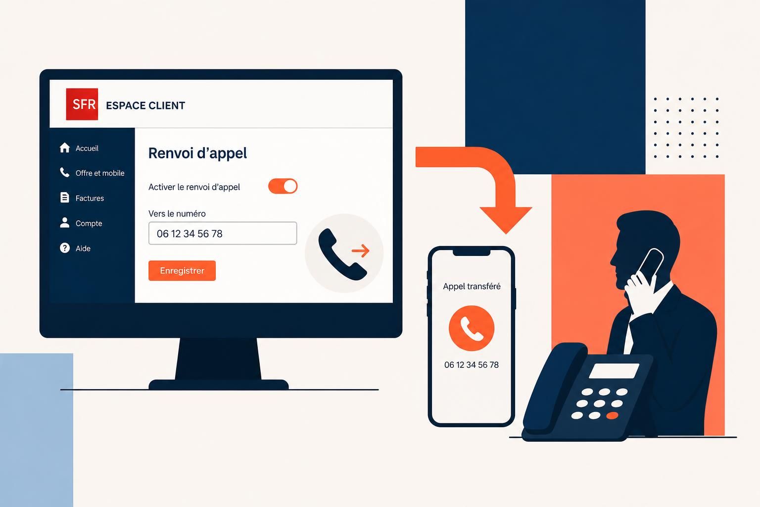 découvrez comment configurer facilement le renvoi d'appel sfr depuis votre espace client grâce à notre guide pas à pas détaillé.