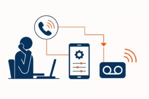 apprenez à paramétrer facilement le renvoi d'appel vers la messagerie orange pour ne manquer aucun message important. guide étape par étape pour configurer votre répondeur.