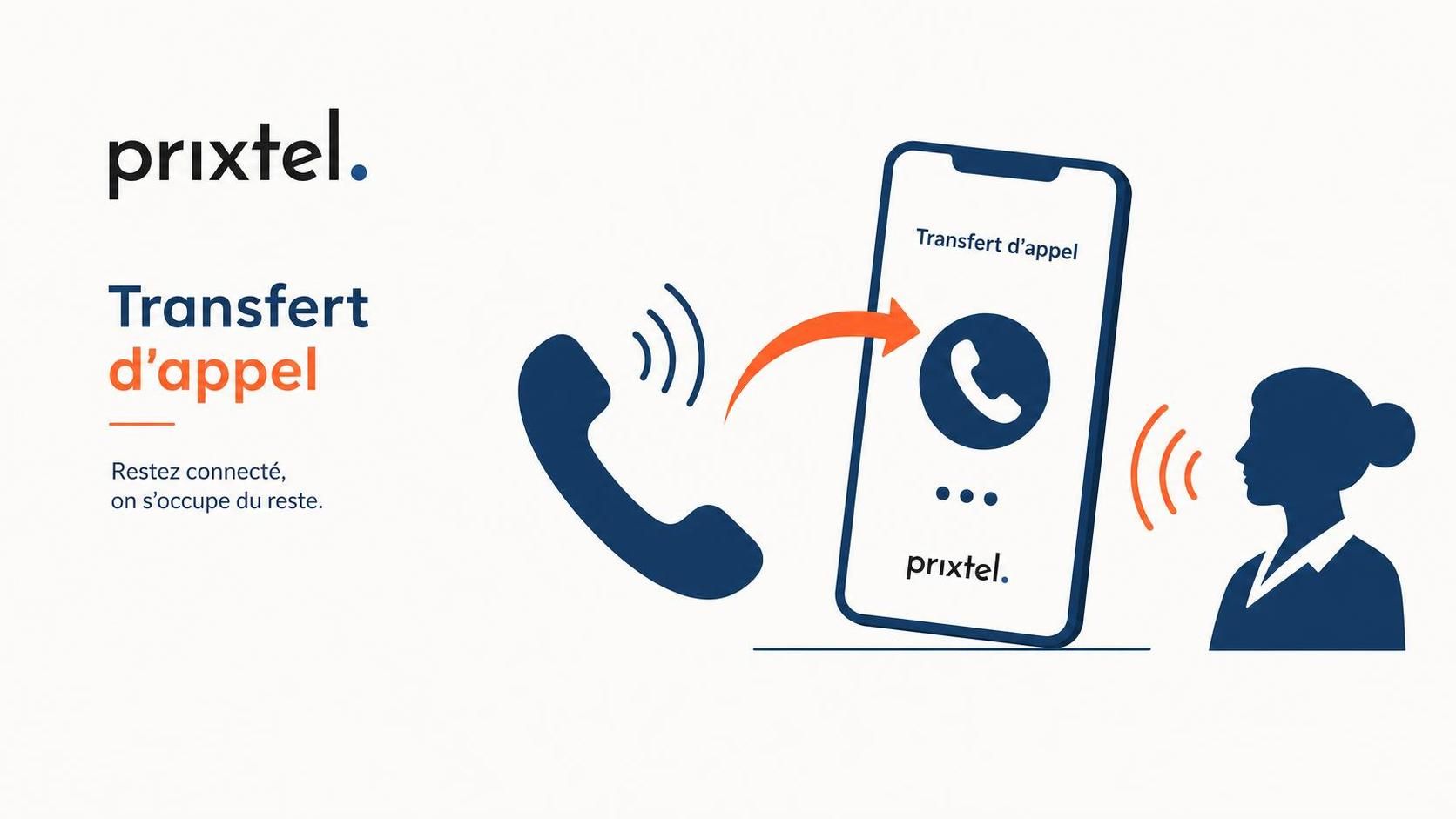 découvrez comment configurer facilement le transfert d'appel avec prixtel pour gérer vos renvois de ligne et rester toujours joignable.